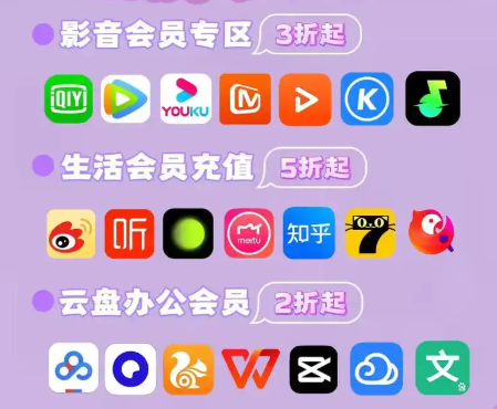 虚拟产品货源网后台操作界面